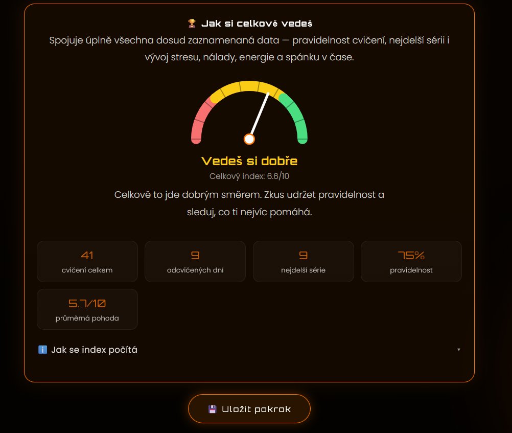 Náhled sekce Tvůj pokrok – celkový index pokroku